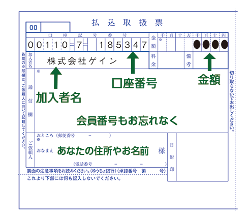 記入例