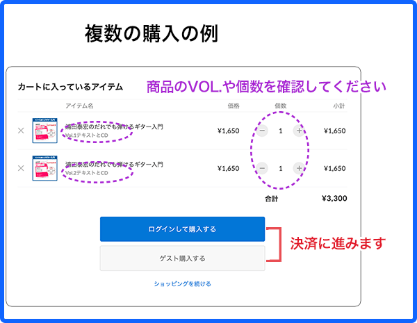 手順3