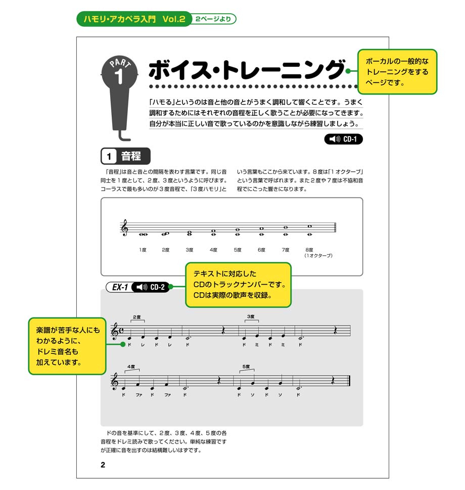 サンプル1