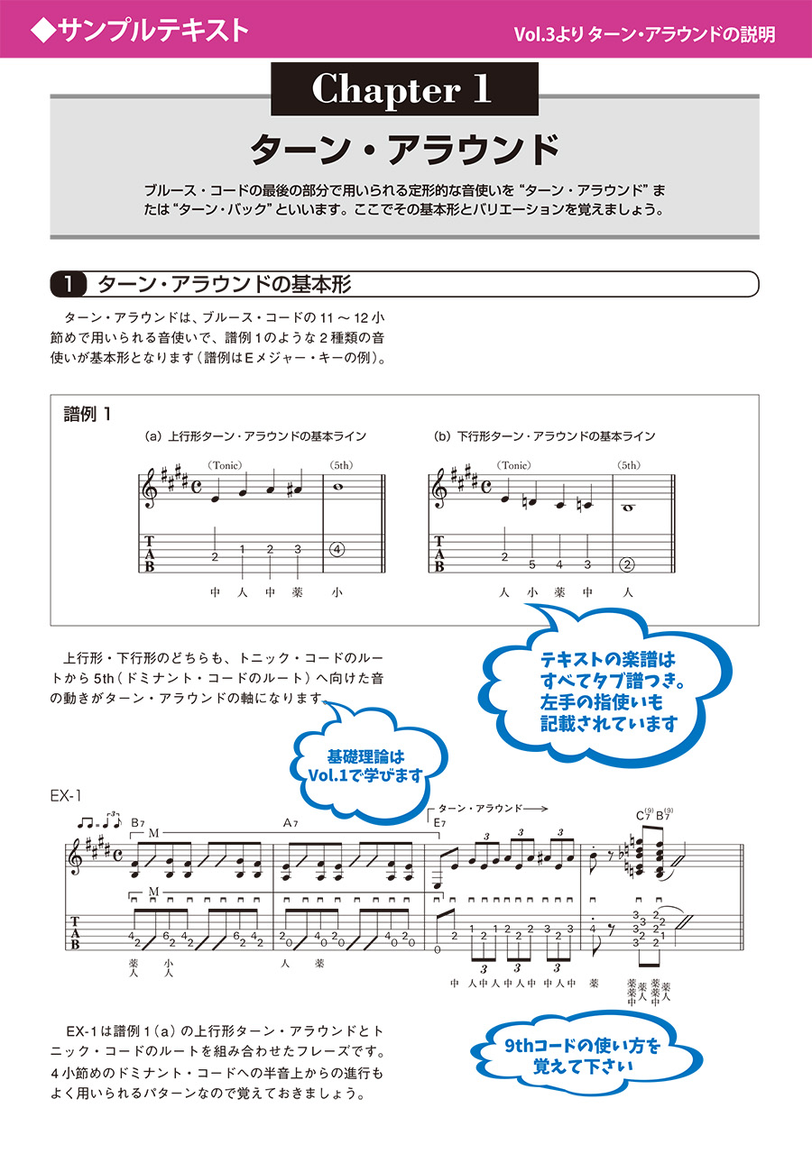 ゲインミュージックスクール ブルースギターマスターコース