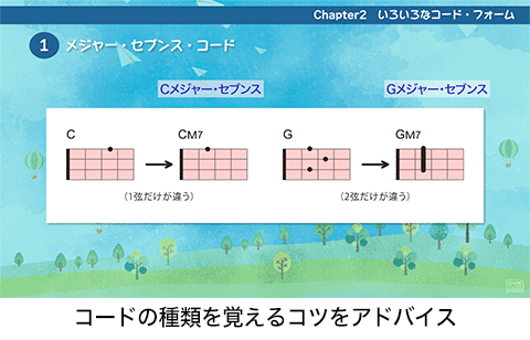 サンプル画面7